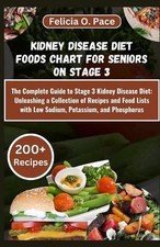 Kidney Disease Diet Foods Chart for Seniors on Stage 3: The Complete Guide to St