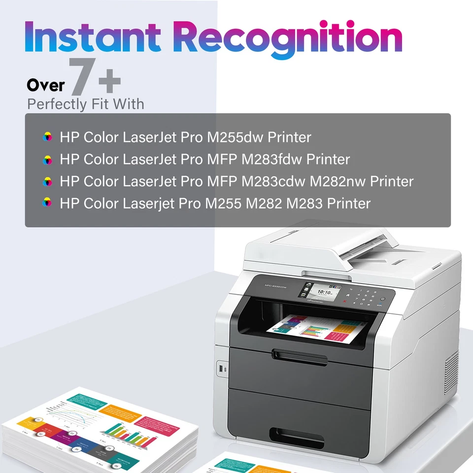 4PK W2110X for HP 206X Toner Set Laserjet Pro m283fdw m283cdw m255dw With Chip - Image 3 of 4