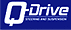 Front Right Driveshaft Fits CITROEN Berlingo PEUGEOT Partner 3273JY 3273FH 96-on - Picture 5 of 5