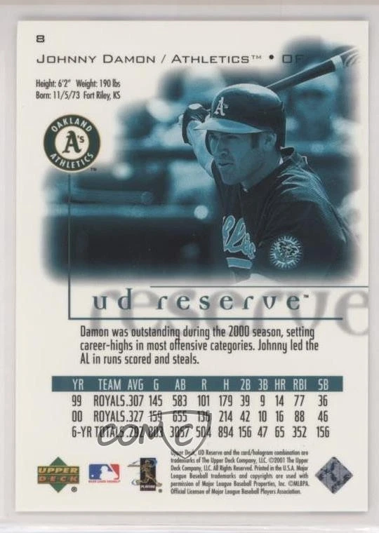 2001 Upper Deck Reserve Johnny Damon #8 - Image 2 of 2