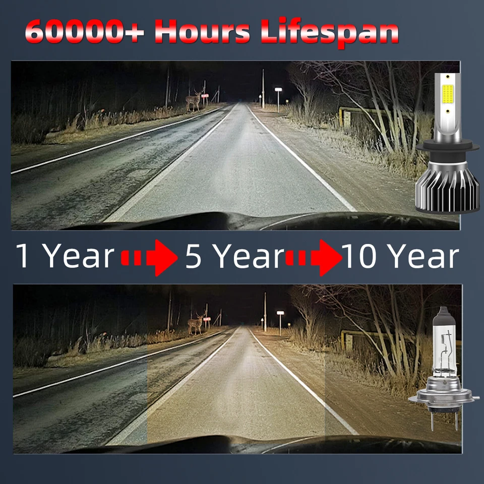 H4 H7 H11 9005 9006 9012 H1 LED Headlight Bulbs High Low Beam Bright White 6500K - Image 4 of 4