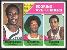 1975-76 Topps #221 (George McGinnis / Julius Erving / Ron Boone) VG-EX (U)
