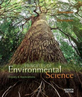 Principles of Environmental Science: Inquiry and Applications - Paperback - GOOD