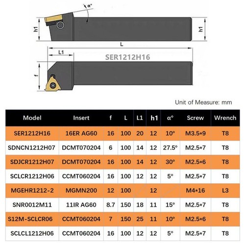 Lathe Turning Tool Holder Hard Steel CNC Thread Inserts Boring Bar Wrenches Set - Picture 11 of 15