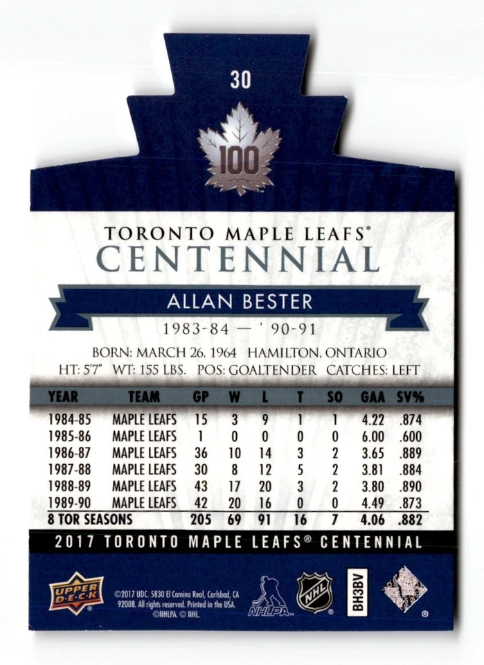 Allan Bester 2017-18 Upper Deck Toronto Maple Leafs Centennial Blue Die Cut #30 - Image 2 of 2