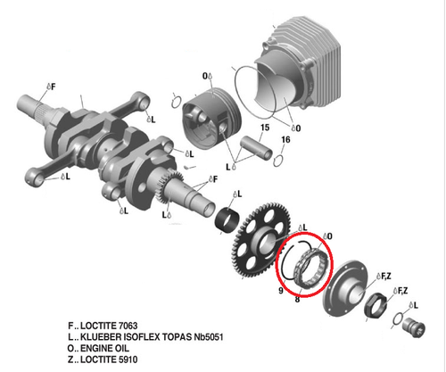 Roue libre de démarreur RMS pour Scooter Yamaha 150 Teos 2001 à