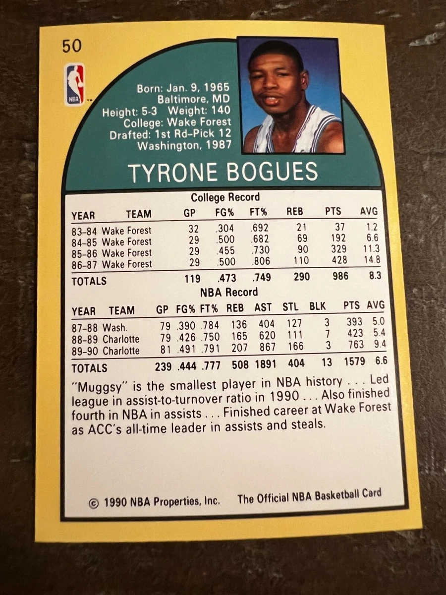 Muggsy Bogues Dunk December 4th 1990