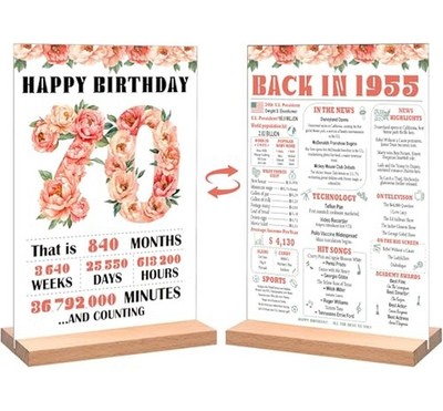 70th Birthday Party Decorations for Women, Retro Floral Back in 1955 Birthday...