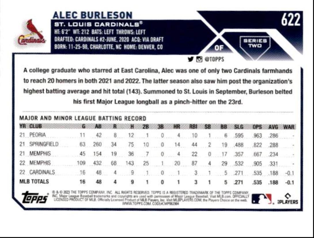 2023 Topps Baseball Cards Alec Burleson Rookie St. Louis
