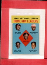 1963 Topps #3 Willie Mays/Aaron/Robinson/Banks/Cepeda NM+ NL Home Run L ID:71383
