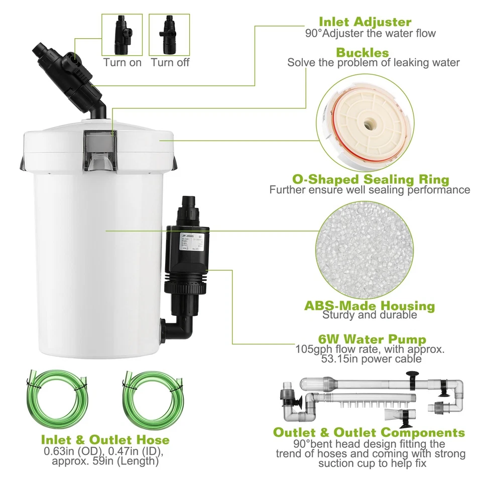 Aquarium Fish Tank External Canister Filter with Pump Pre-Filter HW-603B 105GPH - Image 3 of 4