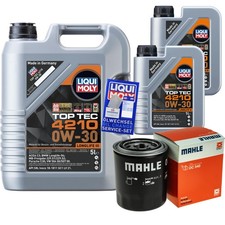 Filtre à huile Kia CARNIVAL