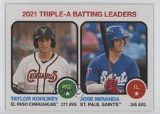 2022 Heritage Minor League Edition Leaders Jose Miranda Taylor Kohlwey #66 0kz8