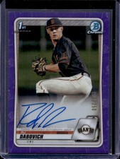 RJ Dabovich 2020 Bowman Draft Chrome #CDA-RDA Auto Purple Refractor /250