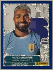 Rodrigo Aguirre Panini FIFA World Cup 2026 Blue Crumple Parallels Sticker