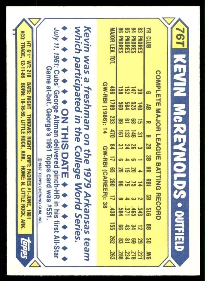 1987 Topps Traded Kevin McReynolds . New York Mets #76T - Image 2 of 2