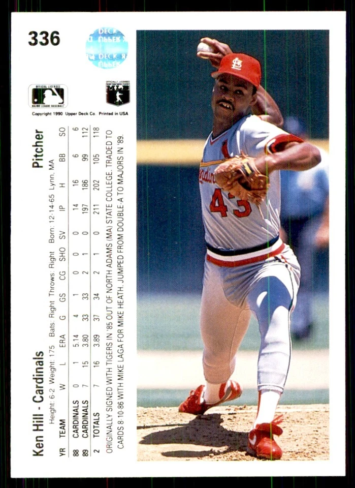1990 Upper Deck Ken Hill Baseball Cards #336 - Image 2 of 2