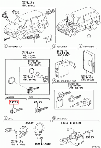 Genuine Camry SXV20 MCV36 MCV30 3.0 2.2 Transponder Master Key Blank Uncoded - Picture 14 of 24
