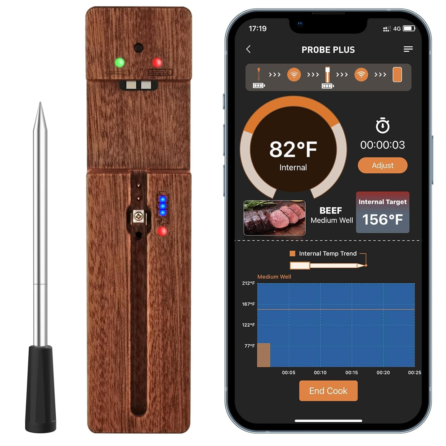 Meat Thermometer Wireless, 500FT Remote Range Instant Read Digital Meat Thermome-image