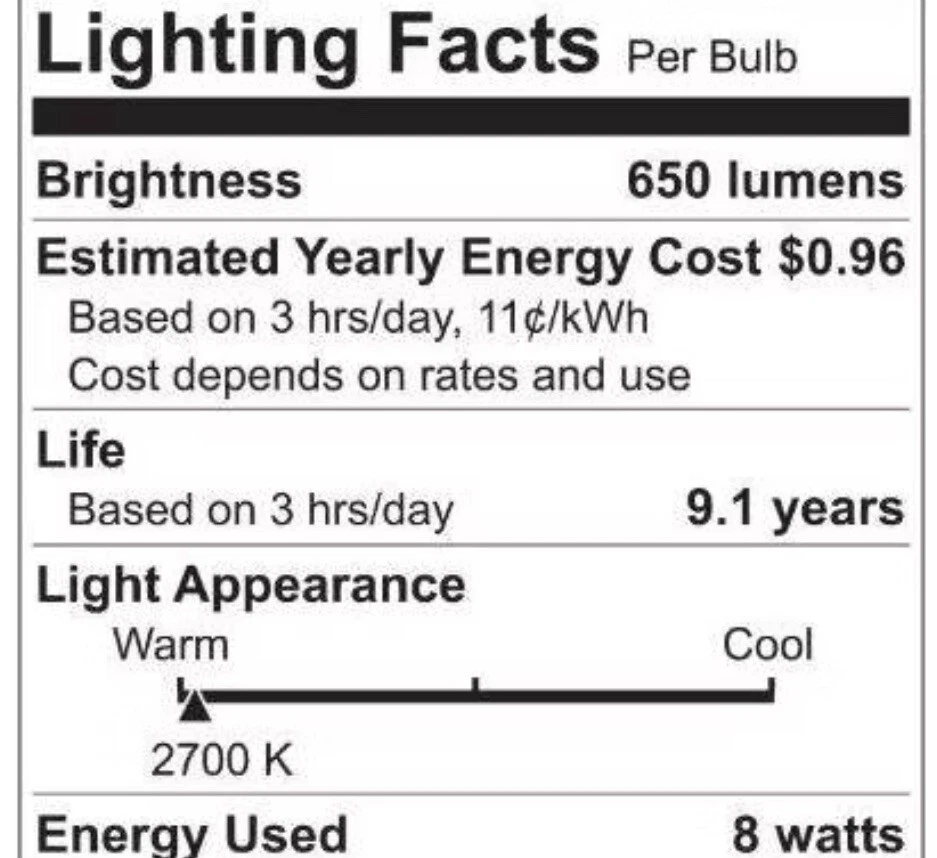 GE 2pk 65W Basic BR30 LED Indoor Floodlight Bulbs Soft White - Image 4 of 4