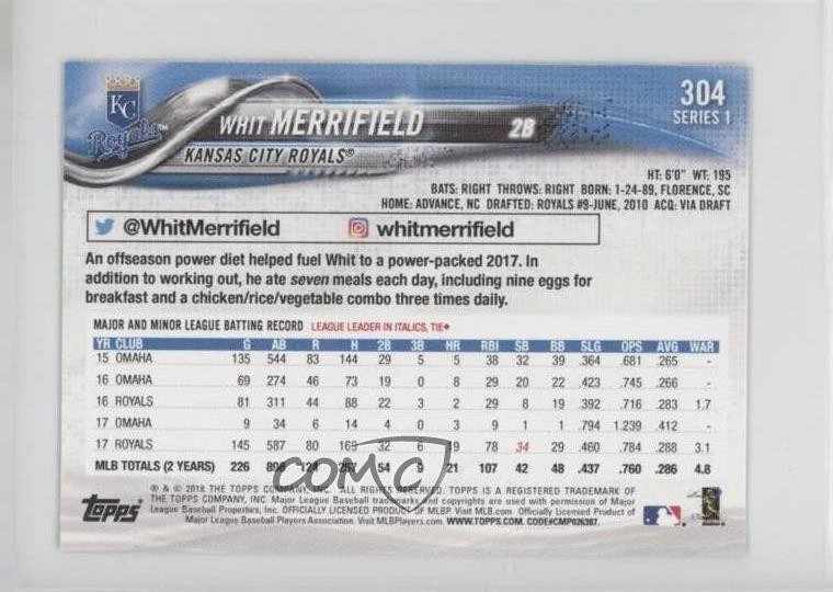 2018 Topps Mini Whit Merrifield #304 - Image 2 of 2
