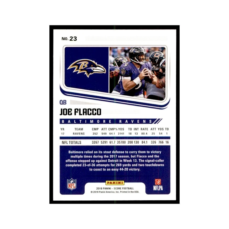 Joe Flacco 2018 Score #23 Football Cards Football Card NM - Image 2 of 3