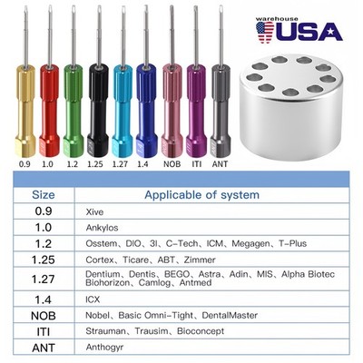 Implant Pro Dental Implant Screwdriver Kit with Set of 9 Drivers
