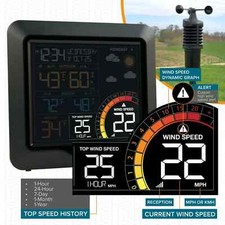 La Crosse Technology Wireless Color Wind Speed Weather Station For Home L76225
