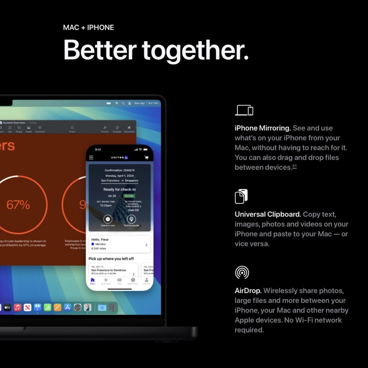 14-inch MacBook Pro M4 Pro 14c CPU 20c GPU 48GB Ram 1TB SSD 14-inch MacBook Pro M4 Pro 14c CPU 20c GPU 48GB Ram 1TB SSD