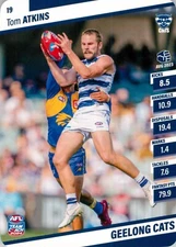 2024 Geelong Cats AFL TeamCoach Card - Tom Atkins