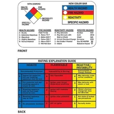 Brady 58515 Wallet Card, Right To Know, 3 3/8 In W, 2 1/8 In H