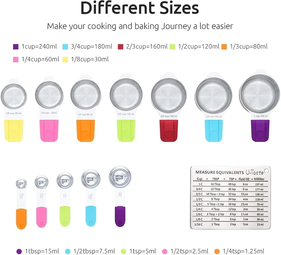 Copos e colheres de medição gravados com tabela de conversão - Imagem 4 de 4
