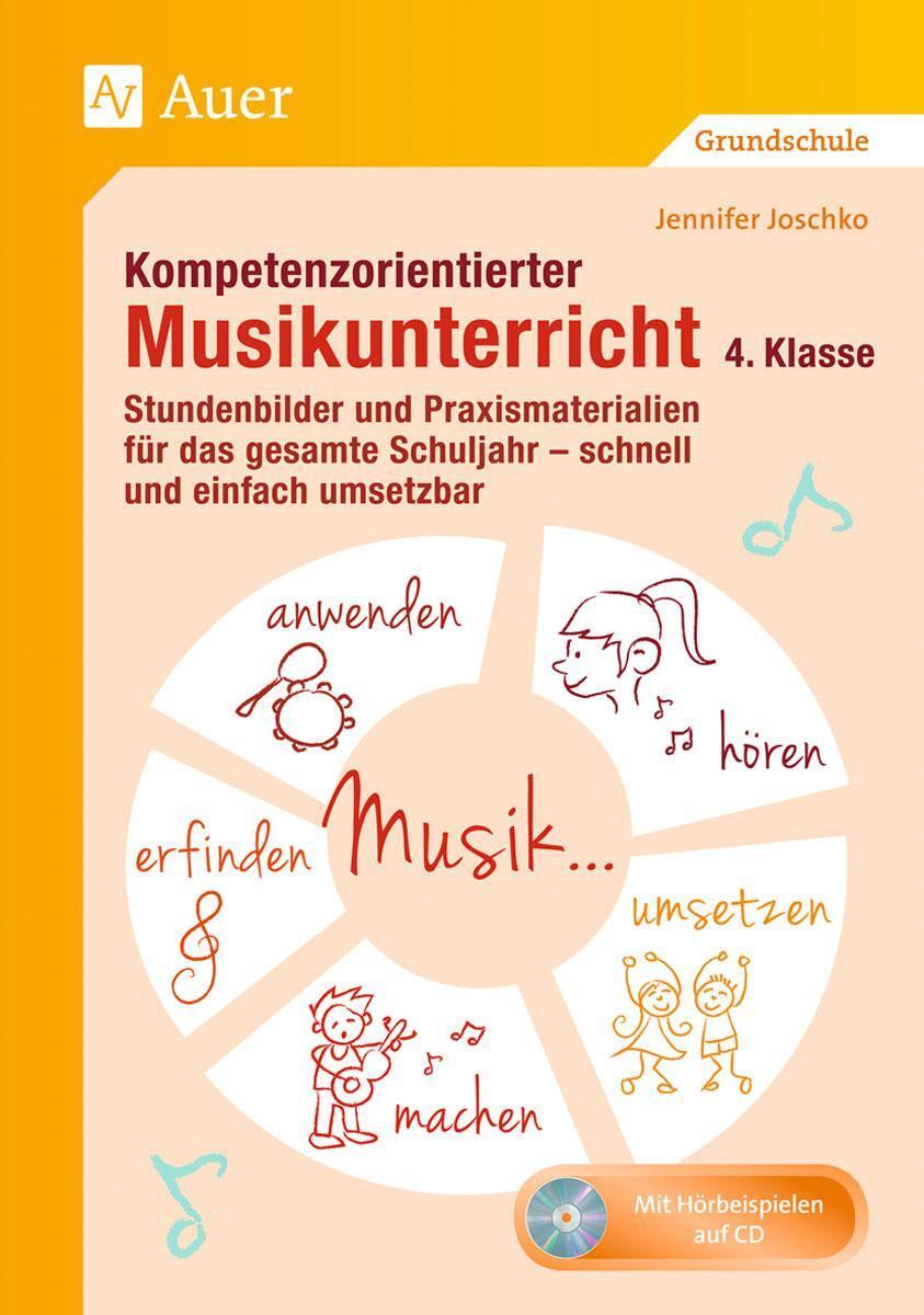 Thumbnail - Kompetenzorientierter Musikunterricht 4. Klasse Jennifer Joschko