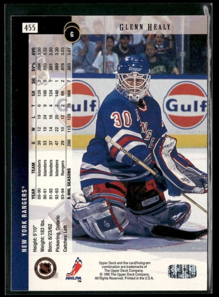 1994-95 Upper Deck Glenn Healy Electric Ice #455 New York Rangers - Image 2 of 2