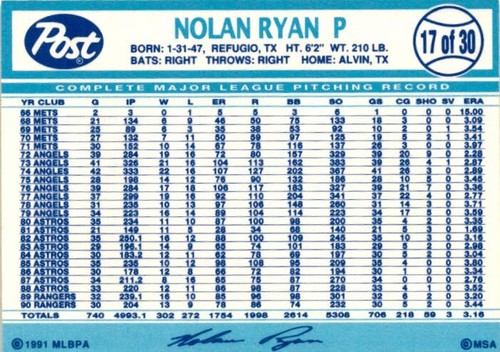 Nolan Ryan Texas Rangers 1991 Post 17 - Imagen 2 de 2