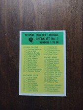 1966 Philadelphia 197 Checklist 1 Unmarked EX DECENT CENTERING