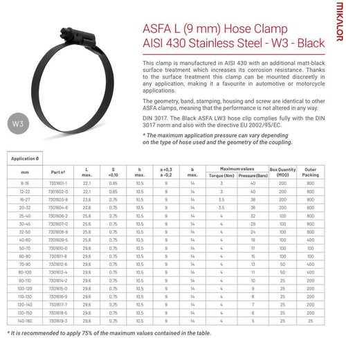 Mikalor Black 9mm W3 Steel Jubilee Style Worm Drive Hose Clamps Clips PK 2/5/10 - Picture 3 of 7