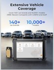 ThinkScan 689BT OBD Diagnosegräte ECU Codieren Bidirektional ungeöffnete OVP
