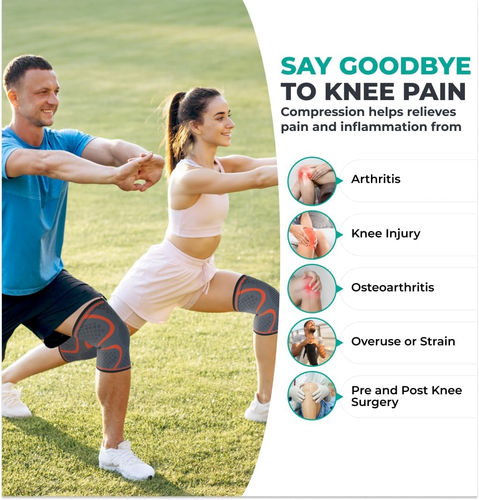 Knee Braces for Knee Pain Women & Men - 2 Pack Knee Brace for Knee Pain Set, Kne - Picture 3 of 21