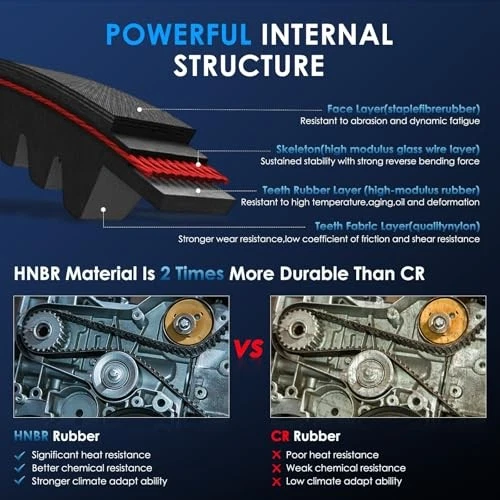 Timing Belt Kit w/ Water Pump Compatible with Hyundai Elantra 2005-2009 - Image 4 of 4