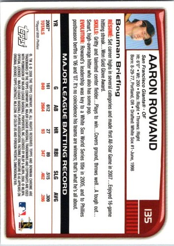 2008 Bowman Chrome #135 Aaron Rowand - Picture 2 of 2