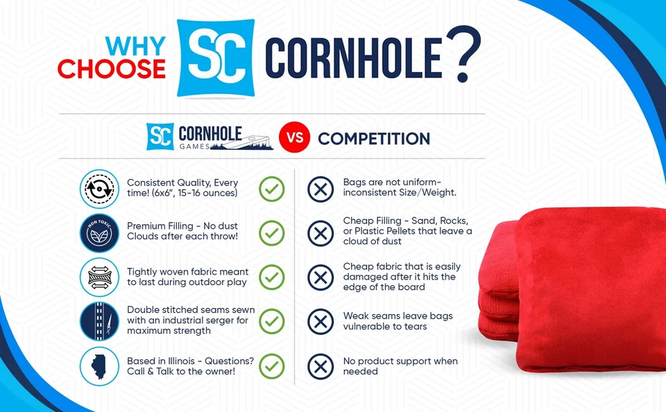 Professional Slide/Stick Cornhole Bags (Set of 8) - Pro/Tournament Cornhole Bags - Image 4 of 4