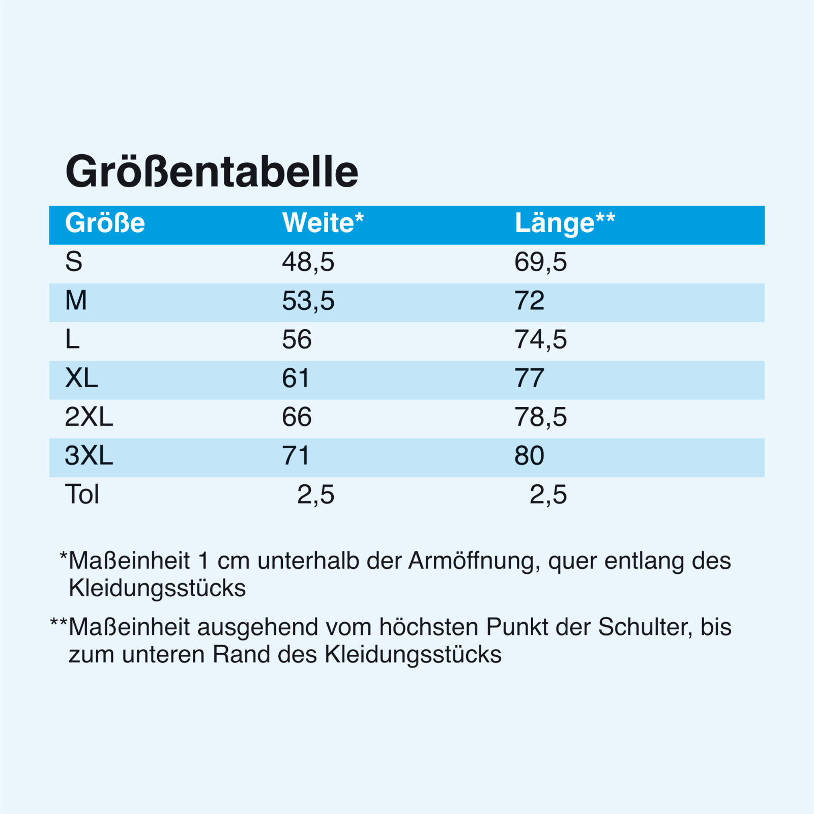 Bild 4 von 19
