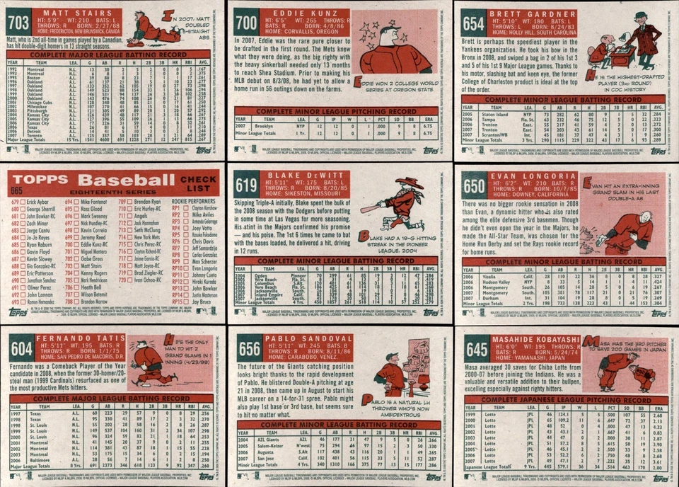 2008 Topps Heritage Baseball Green Backs Complete Your Set #601-720 You Pick! - Image 2 of 2