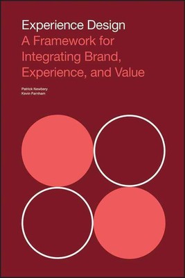 Experience Design: Ein Rahmen für die Integration von Marke, Erfahrung und Wert von K