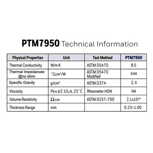 Honeywell PTM7950 Thermal Pad Laptop CPU Graphics Card GPU Cooling Silicone Pad - Afbeelding 5 van 15