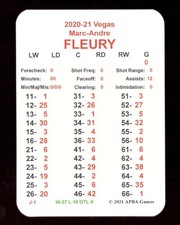 2020-21 APBA NHL Hockey Team Set - Vegas Golden Knights