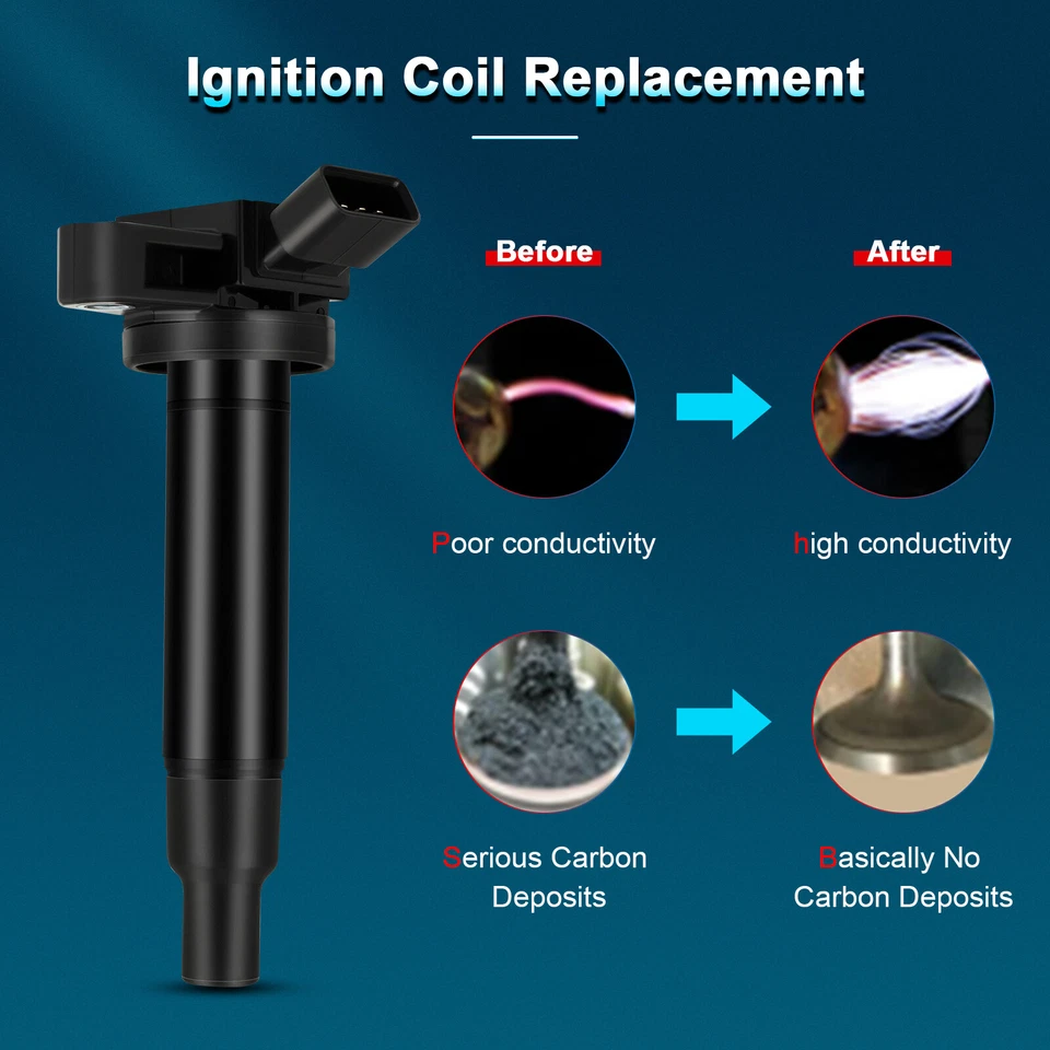 8 Ignition Coil Pack For 2003-2009 Toyota 4Runner 2003-2009 Lexus GX470 4.7L V8 - Image 3 of 4