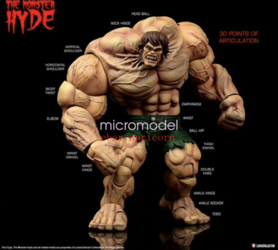 LooseCollector HYDE 1/12 Action Figure Model Collectible Limited