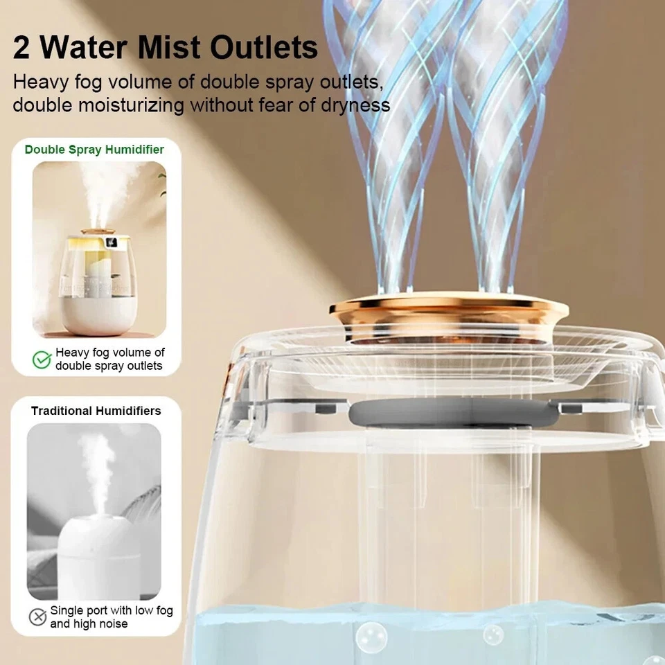 2L Humidifiers Ultrasonic Warm & Cool Mist LED Humidifier Top Fill for Bedroom - Image 4 of 4